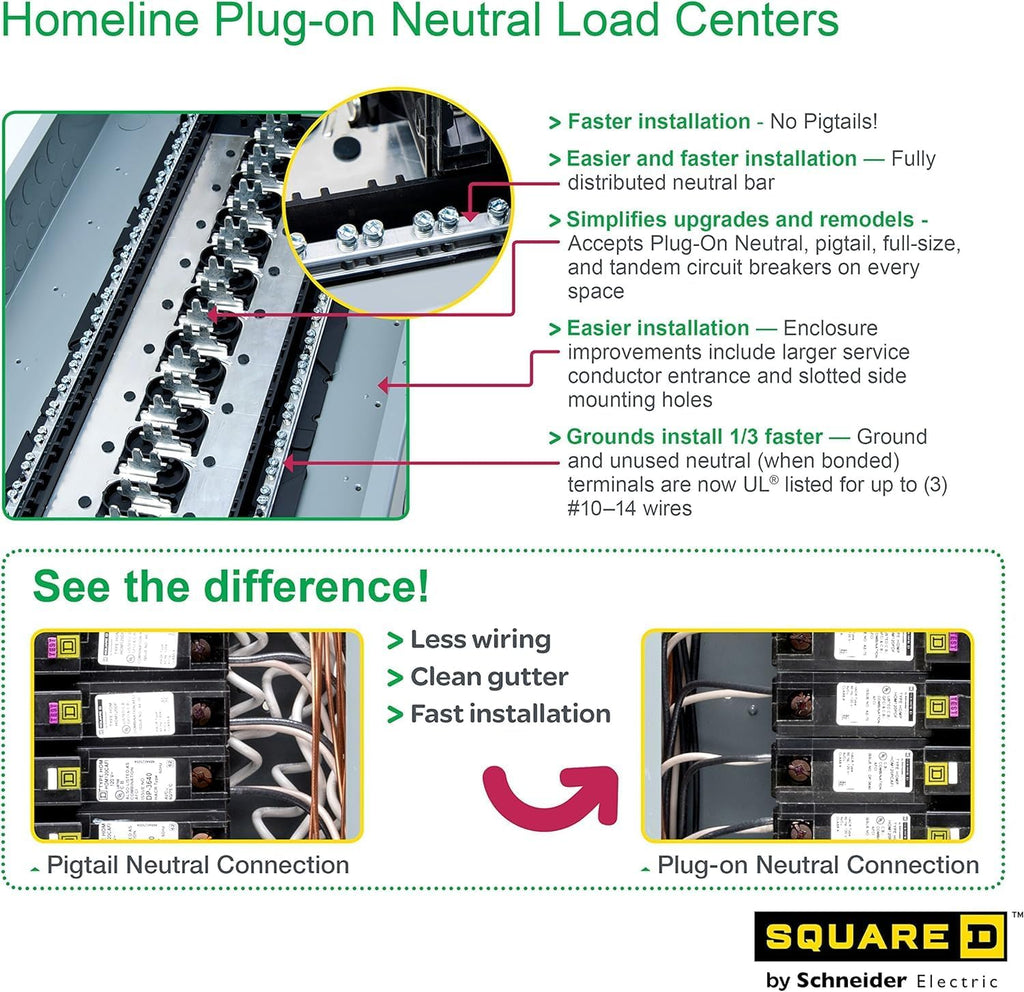 Homeline 200 Amp 40-Space 80-Circuit Outdoor Main Breaker Load Center I295195