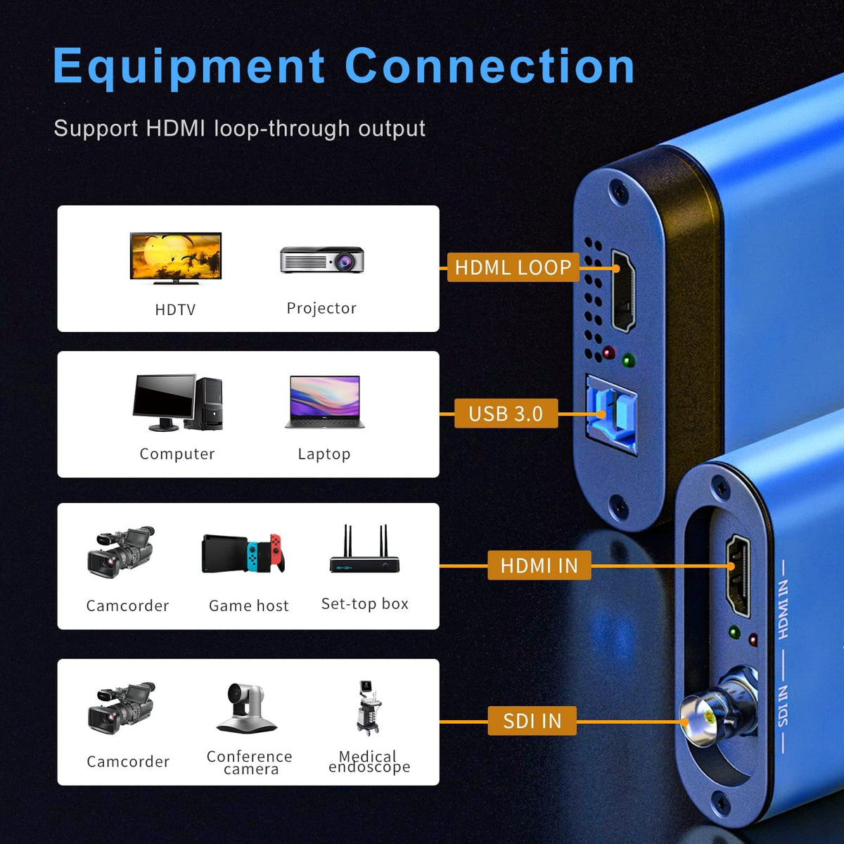 USB 3.0 HDMI SDI Dual Input 1080P Video Capture Card U44678