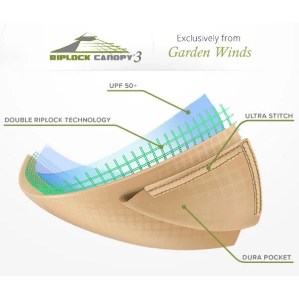 Replacement Canopy Top for Six Post Gazebo M173