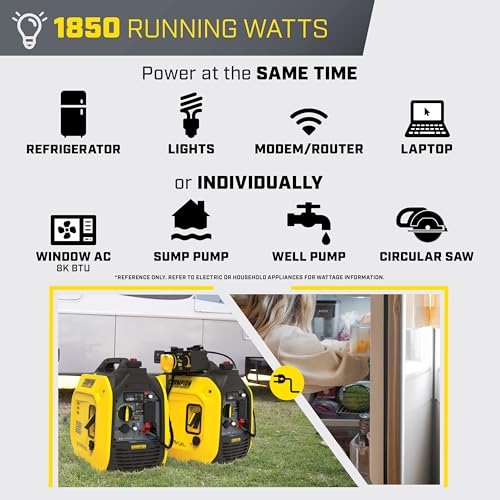 2500-Watt Dual Fuel Portable Inverter Generator D192