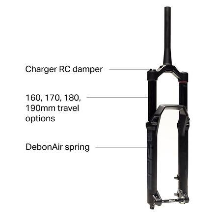 190mm 44mm Offset Black Fork N933