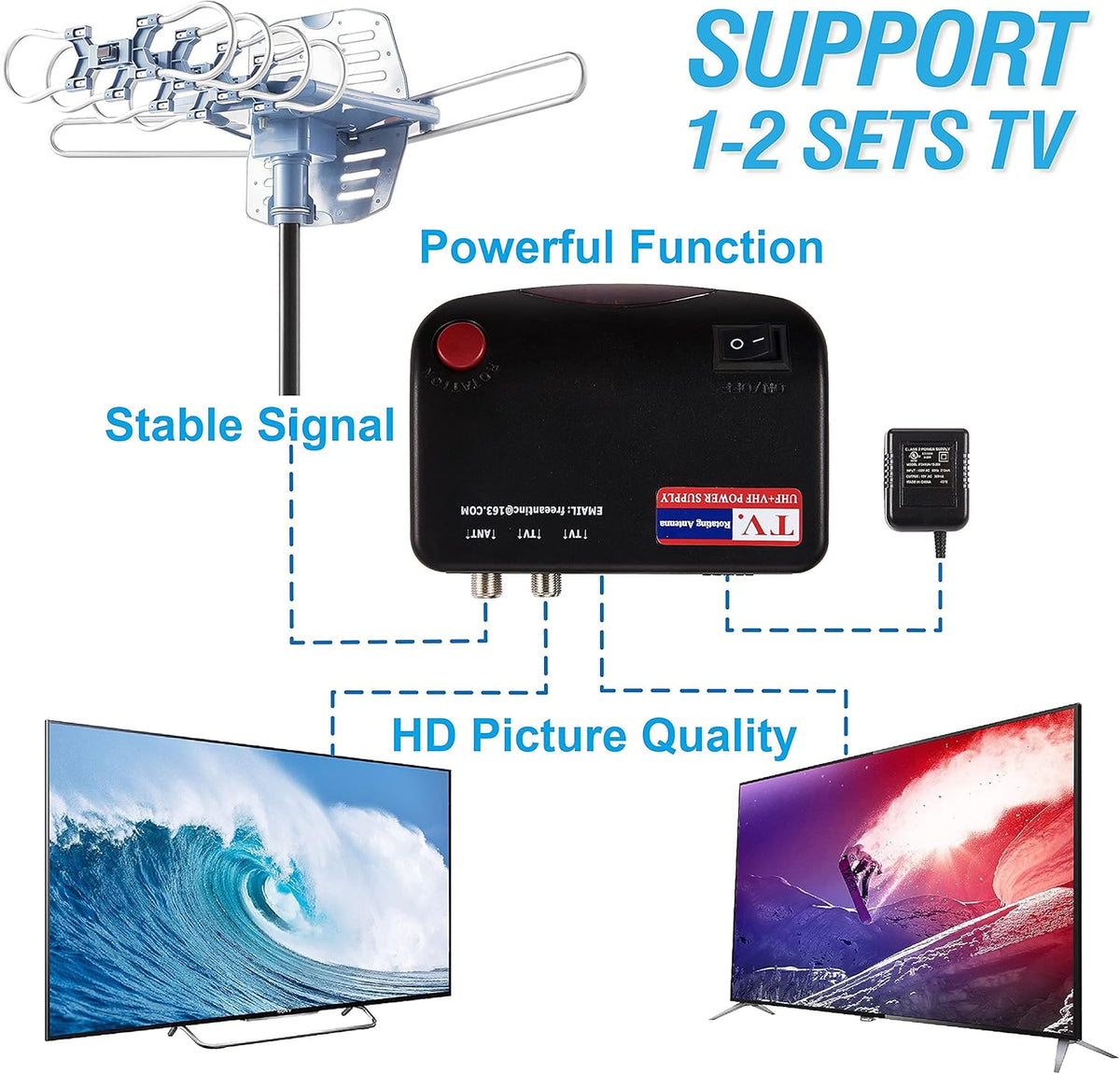 Outdoor TV Antenna with Mount Pole 4K/1080p Reception, 40feet RG6 Coaxial Cable, 360 Degree Rotation Wireless Remote, 2 TVs Function Z3102