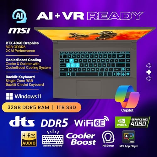 15.6" FHD IPS Display Gaming Laptop with Backlit Keyboard F3045