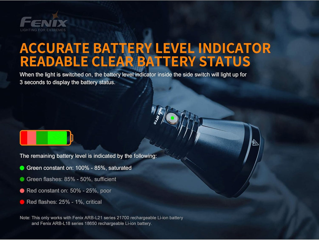1500 Lumen Long-Range Rechargeable Hunting Light and Battery Case X6040