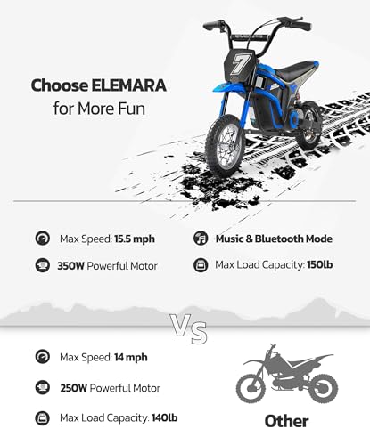24V 350W Electric Dirt Bike with Bluetooth K56879