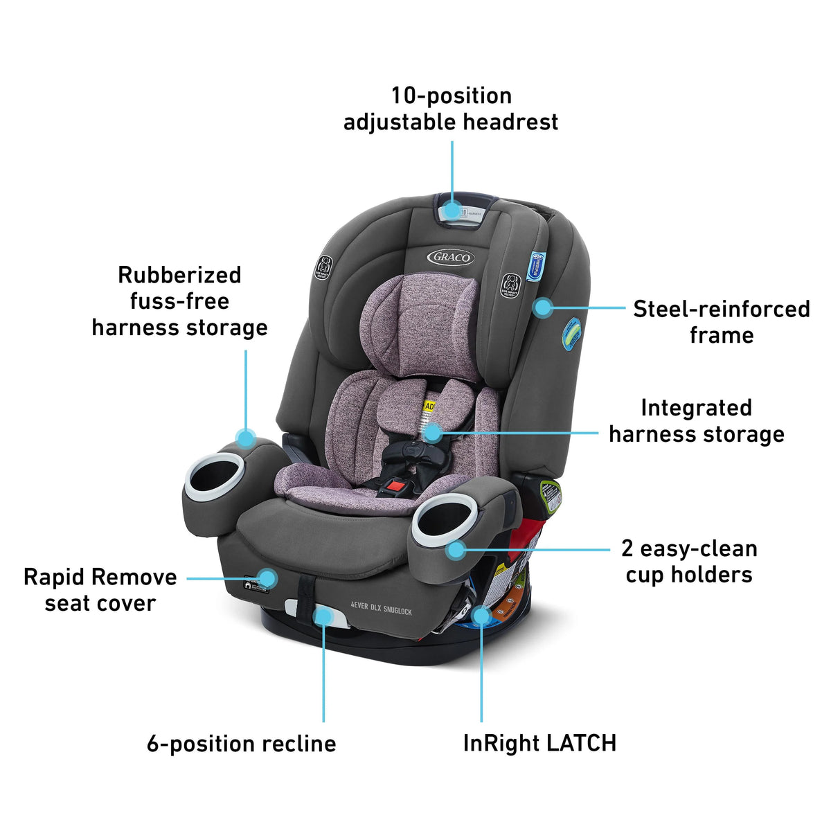 4-in-1 Car Seat W53132