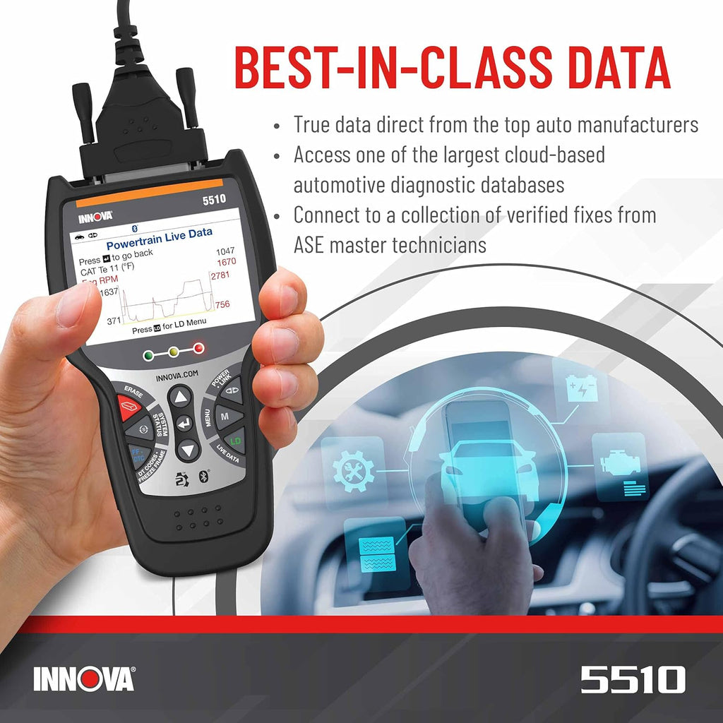 OBD2 Diagnostic Code Scanner T938919