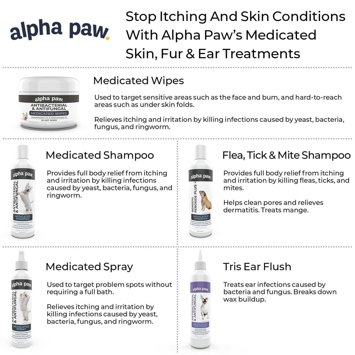 Antibacterial & Antifungal Medicated Wipes A99317