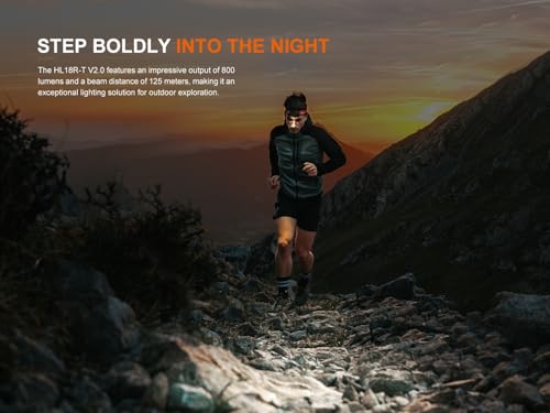 800 Lumen LED Rechargeable Headlamp with USB Charging Cable Q3307