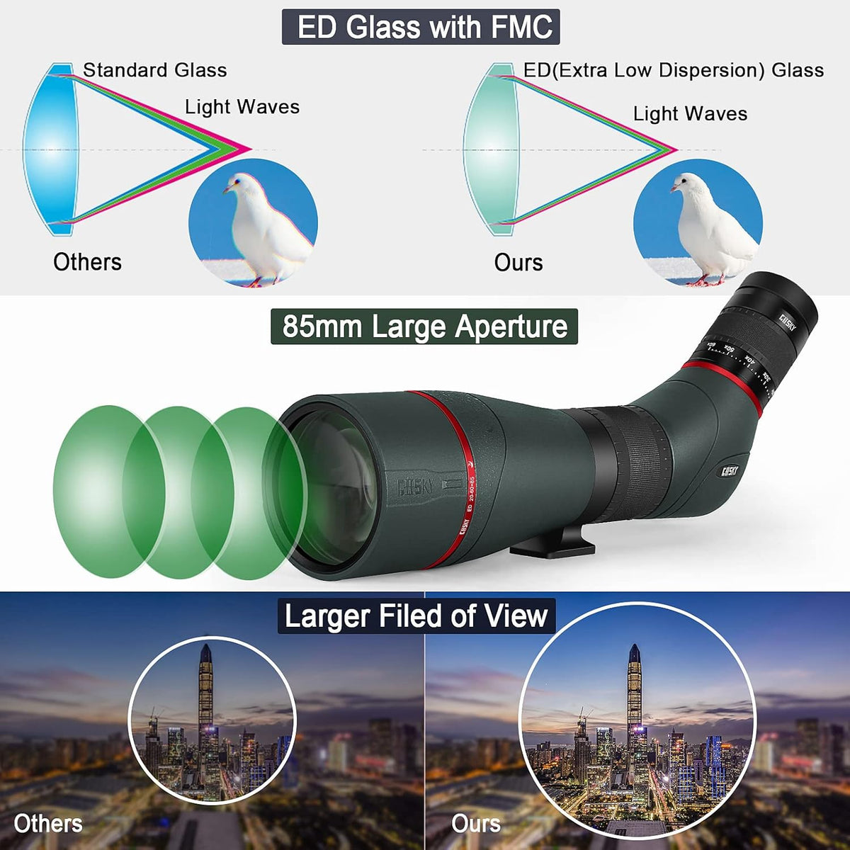 20-60x85mm ED Spotting Scope with Smartphone Adapter V145