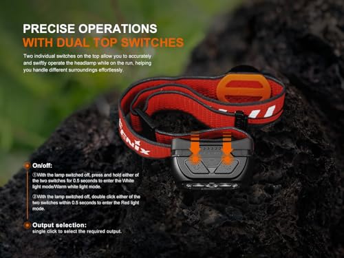 800 Lumen LED Rechargeable Headlamp with USB Charging Cable Q3307