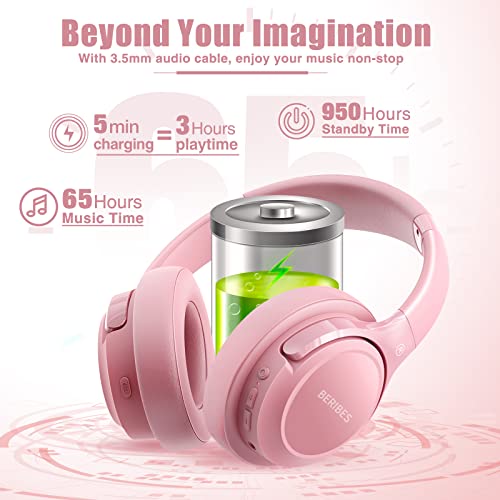 Bluetooth Headphones Over Ear, 65H Playtime, 6 EQ Music Modes, Wireless Headphones with Microphone, Foldable Lightweight Headsets, Deep Bass I77464