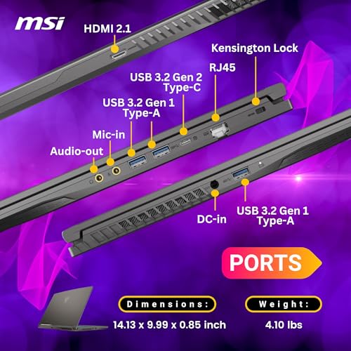 15.6" FHD IPS Display Gaming Laptop with Backlit Keyboard F3045