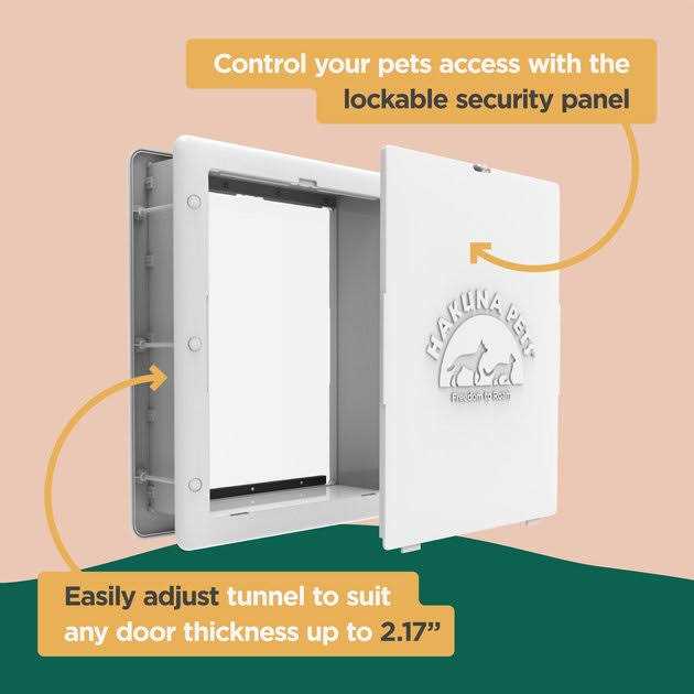 Pet Door for Screens C84092