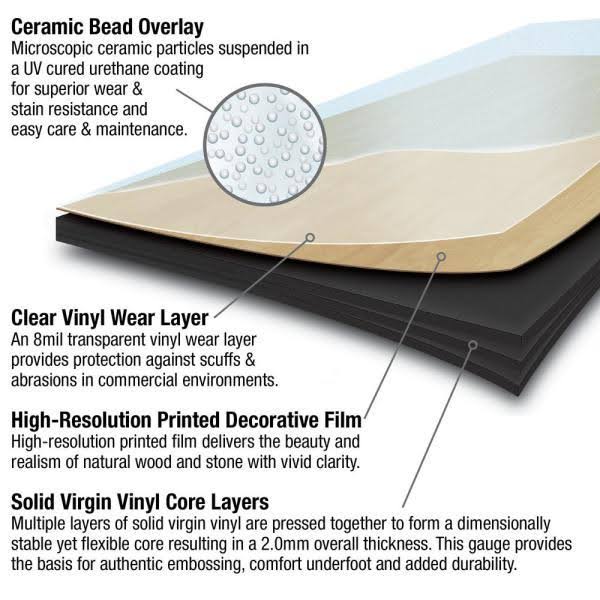 6 in. x 48 in. Silver Oak Glue Down Vinyl Plank Flooring G344288