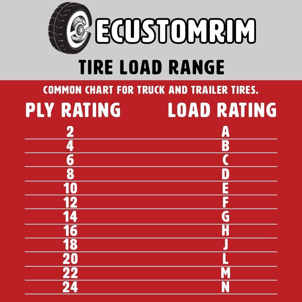 2-Pk Hankook ST225/75R15 Trailer Tire On Silver Mod Rim 6 Lug Wheel LRE Z948