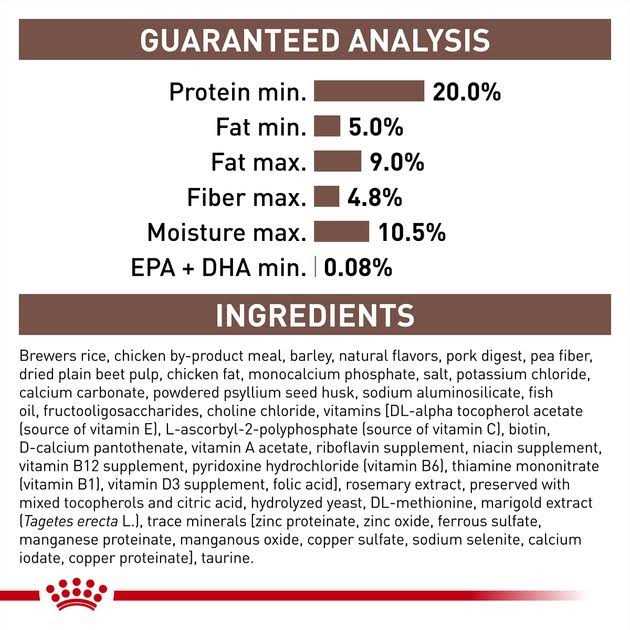 Veterinary Diet Gastrointestinal Low Fat Dry Dog Food B362