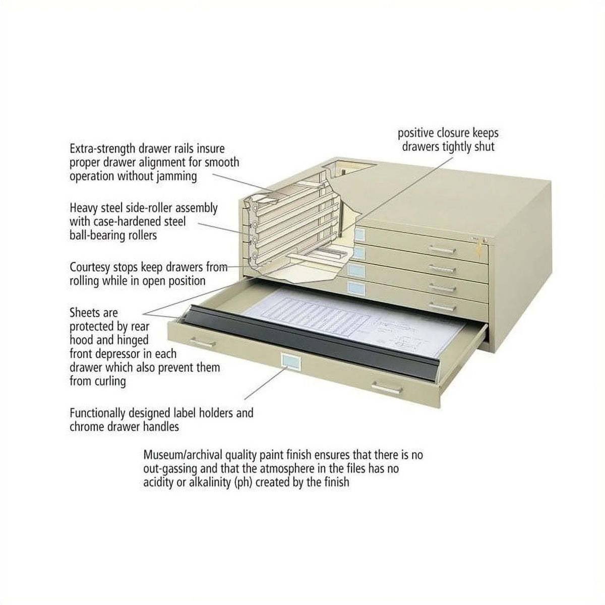 5 Drawer Metal Flat Files Cabinet H317