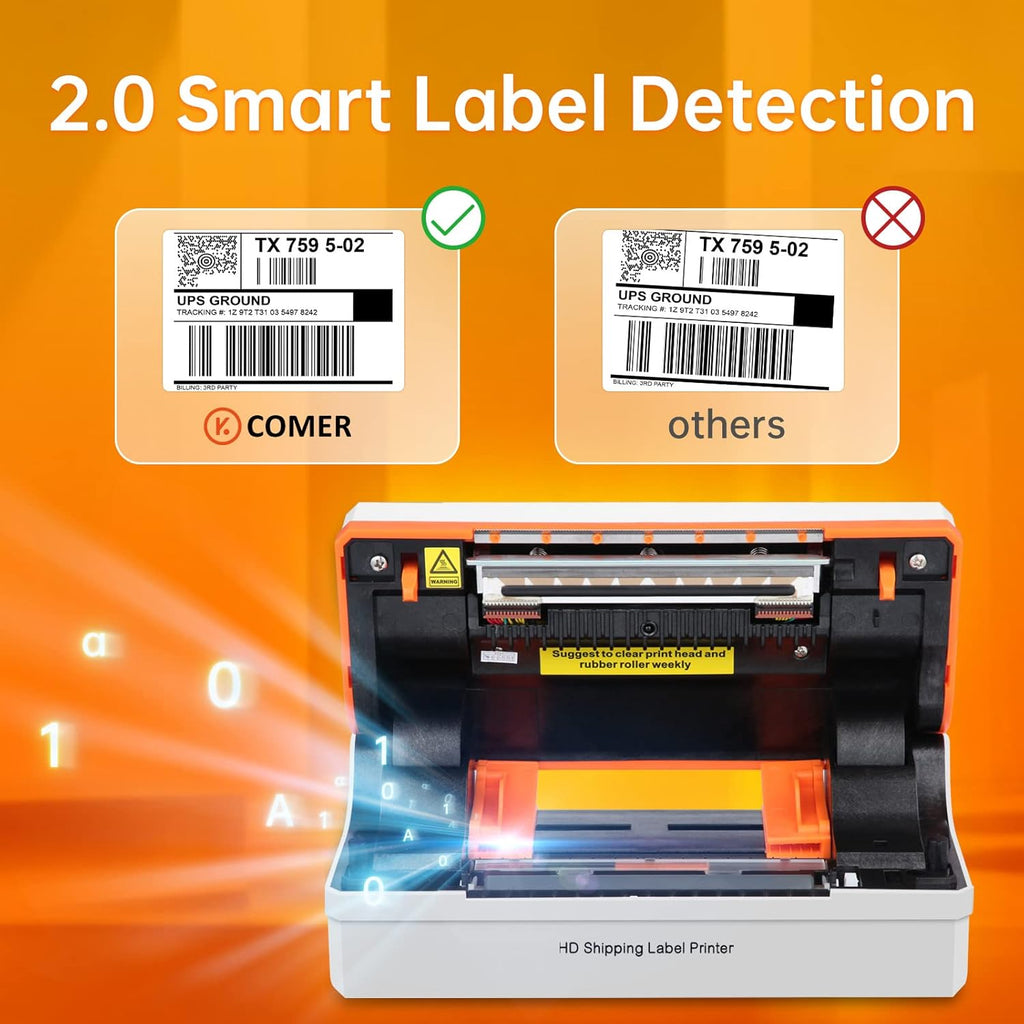 Thermal Shipping Label Printer 300DPI 4x6 T994