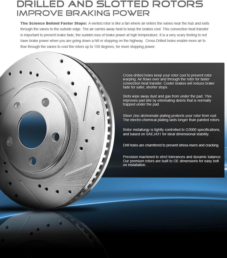 5 Lug Rotors + Ceramic Brake Pads + Clips O75839