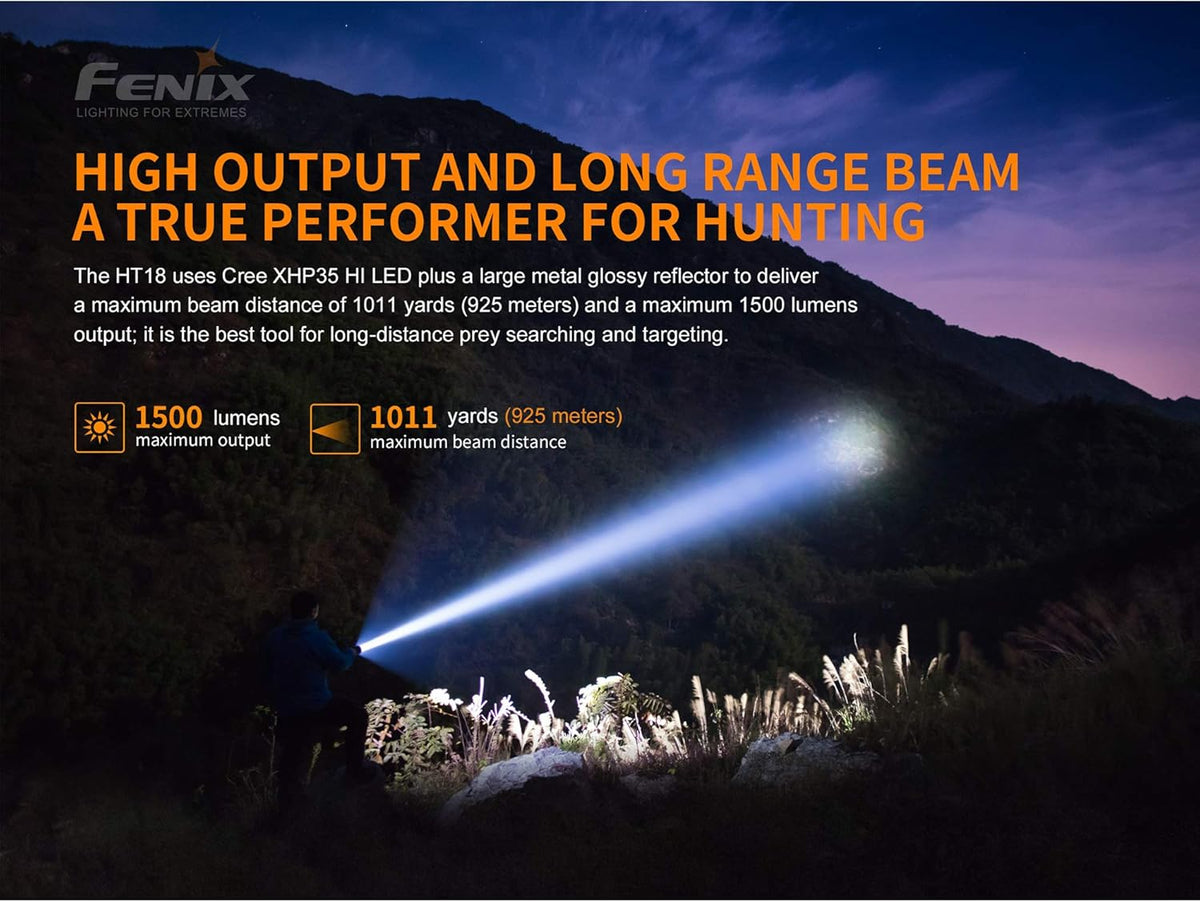 1500 Lumen Long-Range Rechargeable Hunting Light and Battery Case X6040