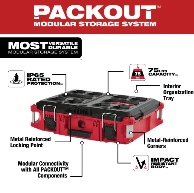 22 in. Rolling Tool Box, Large Tool Box and Medium Tool Box T22295