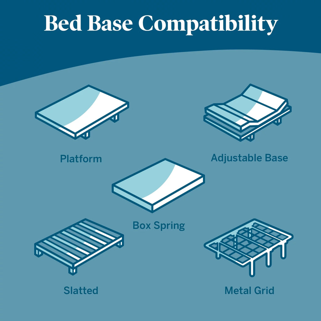 10 Gel Memory Foam Mattress Queen E7286