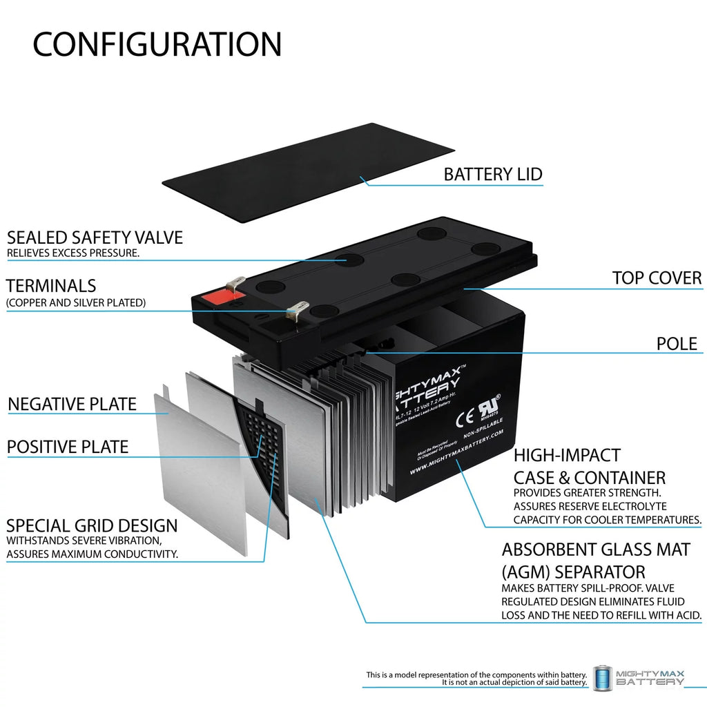 12 Volt 7.2 AH Rechargeable SLA AGM Battery X9923
