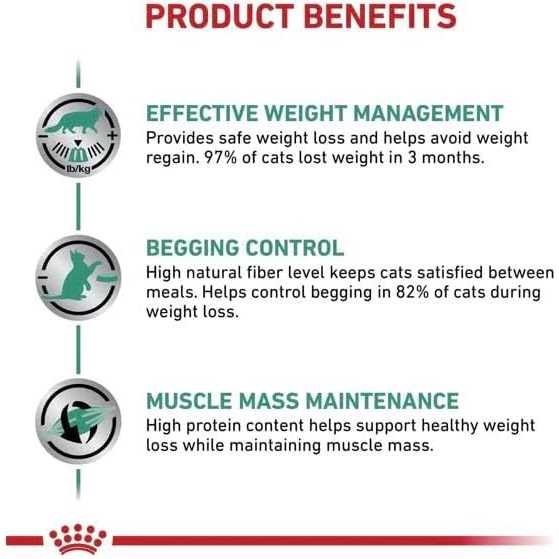 Satiety Weight Management Pet Supplies A5851