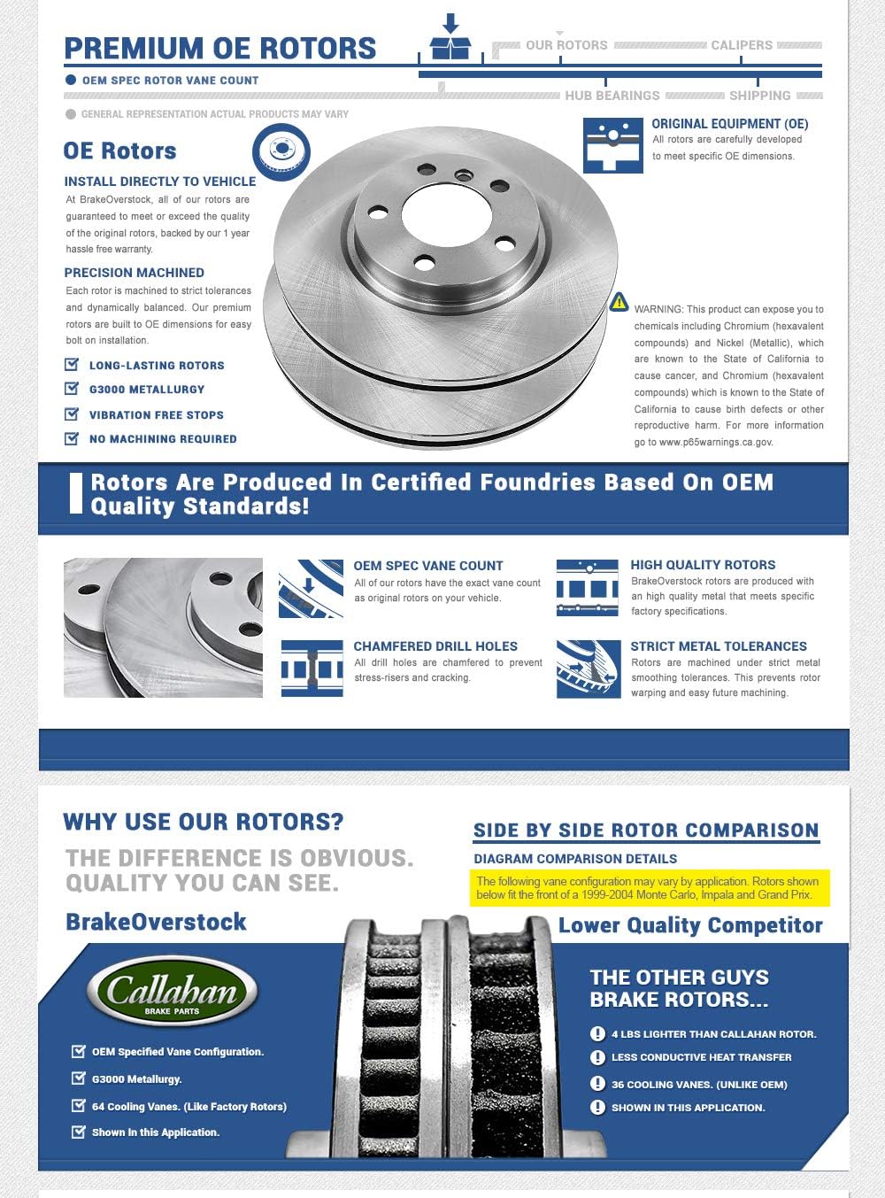 262mm Front 239mm Rear 4 Lug Brake Rotors Ceramic Pads and Clips F949