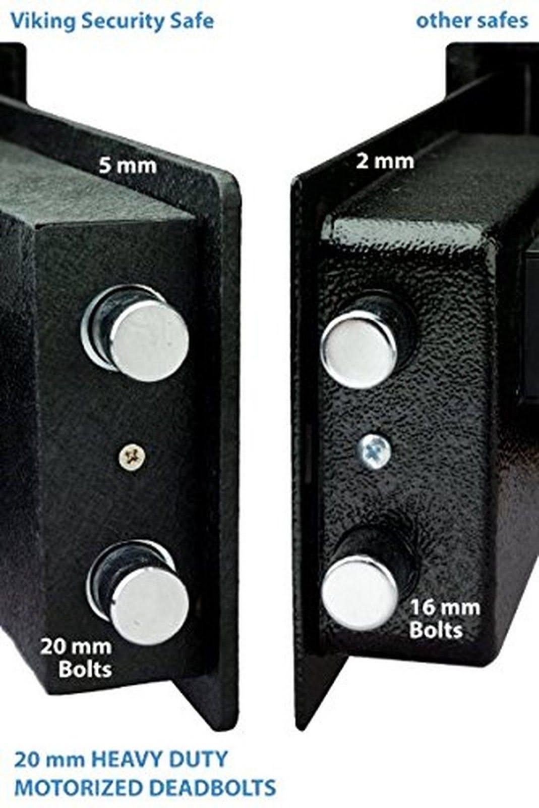 Large Biometric Fingerprint Safe E991890
