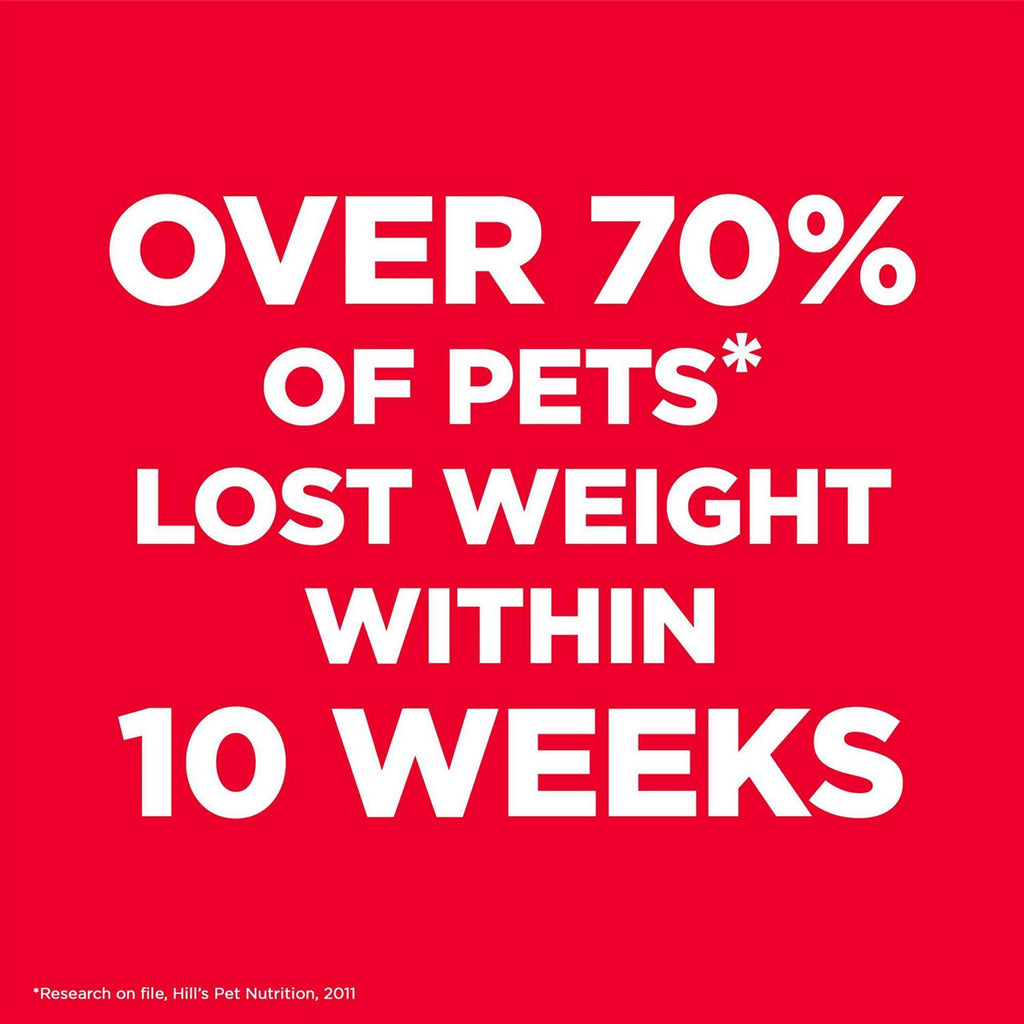Adult Perfect Weight Chicken Dog Food F3565