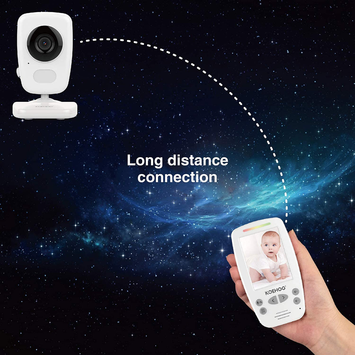 Baby Monitor w/ 2 Cam, 1000ft Range, Auto Night Vision Cam H275