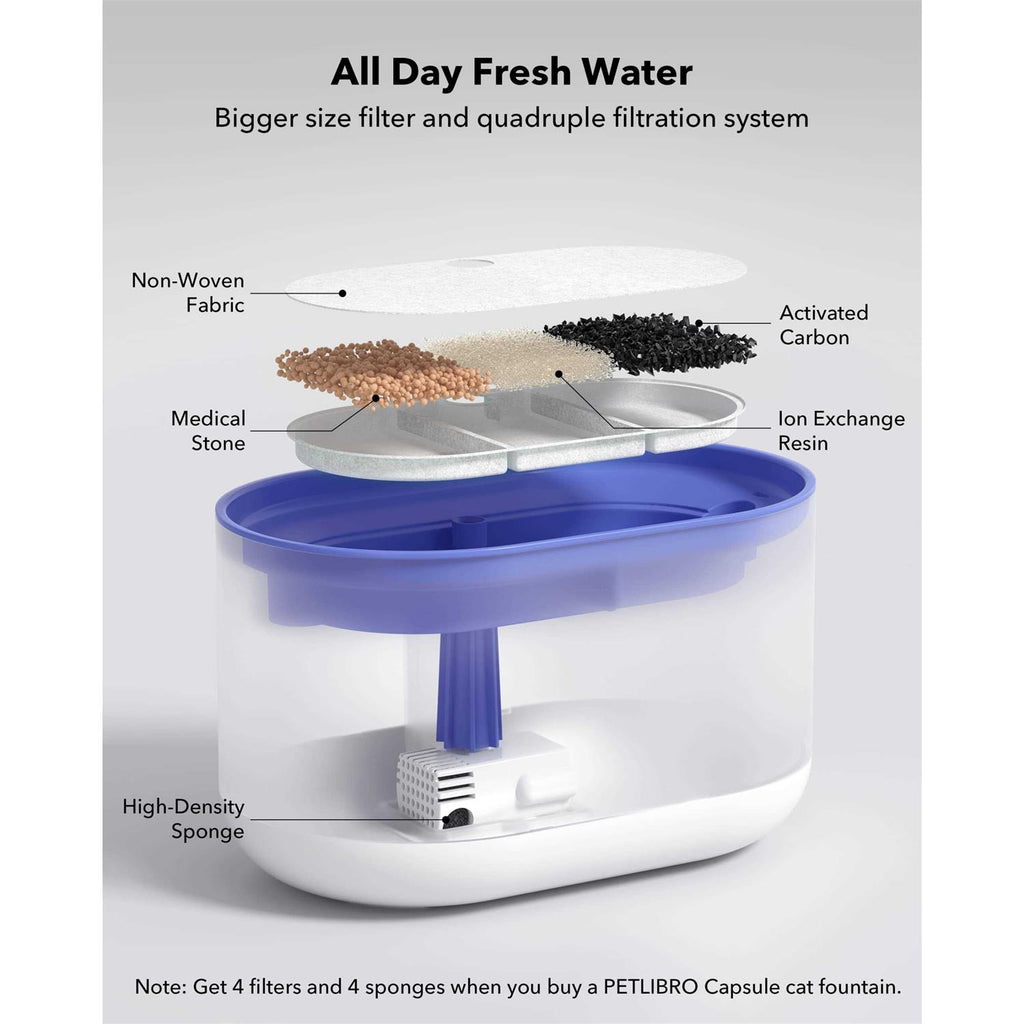 Cat Water Fountain 71fl oz Ultra Quiet Pet Water Fountain U33157