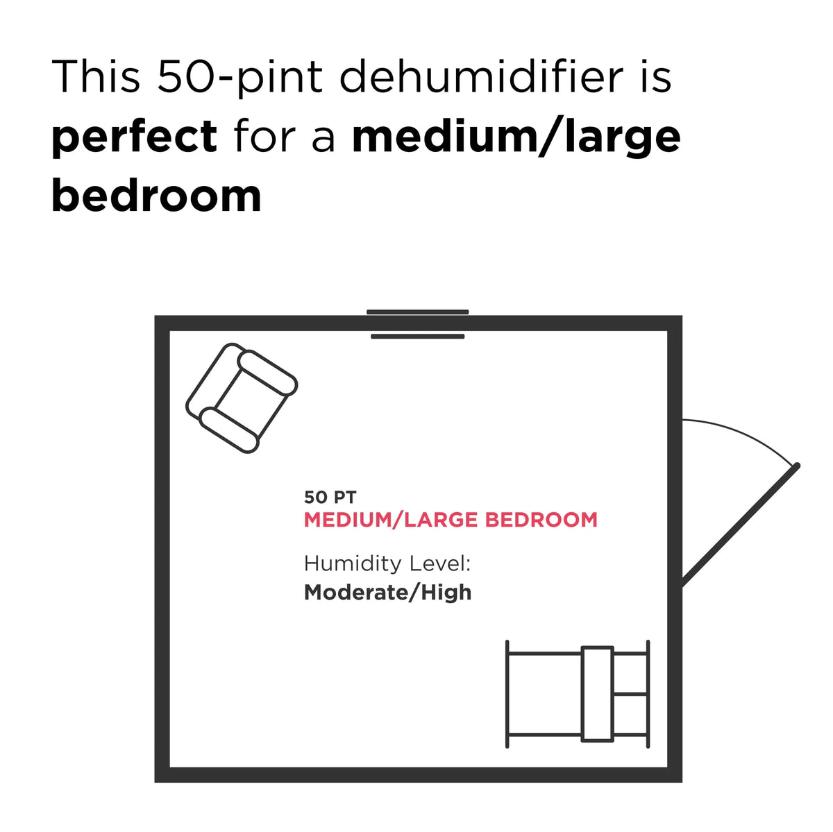 50-Pint Capacity Dehumidifier with Wi-Fi A172877