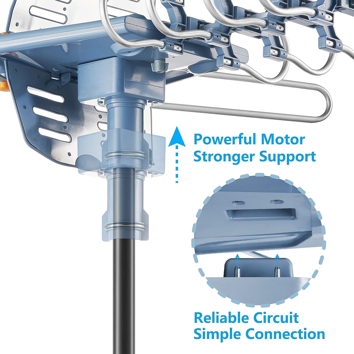 Outdoor TV Antenna with Mount Pole 4K/1080p Reception, 40feet RG6 Coaxial Cable, 360 Degree Rotation Wireless Remote, 2 TVs Function Z3102