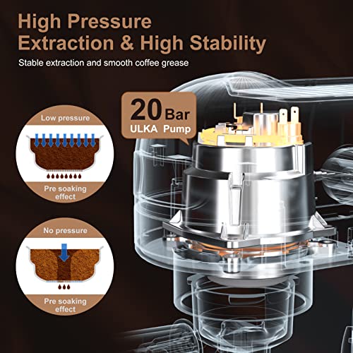 Black 20 Bar Espresso Machine with 1.4 L Water Tank D2736