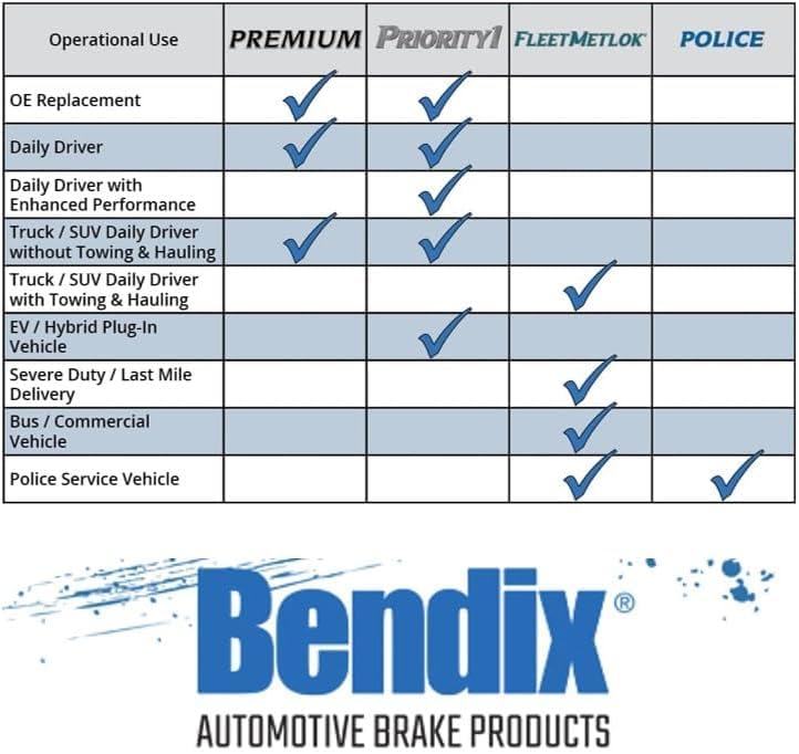 Ceramic Front Brake Pads N652