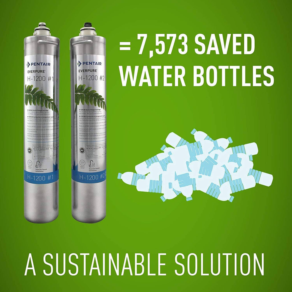 Drinking Water Filter System X432