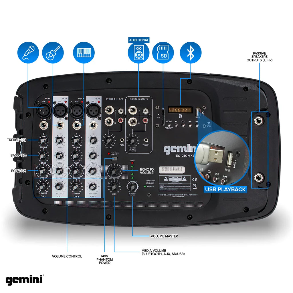 Bluetooth Portable PA System with Detachable Powered Mixer K503344
