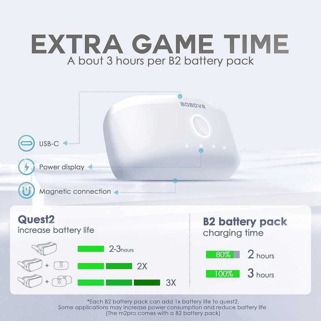 M2 Pro Battery Pack Head Strap with Magnetic Connection, 5200mah Replaceable Power Bank Accessories Pack of 2 J959