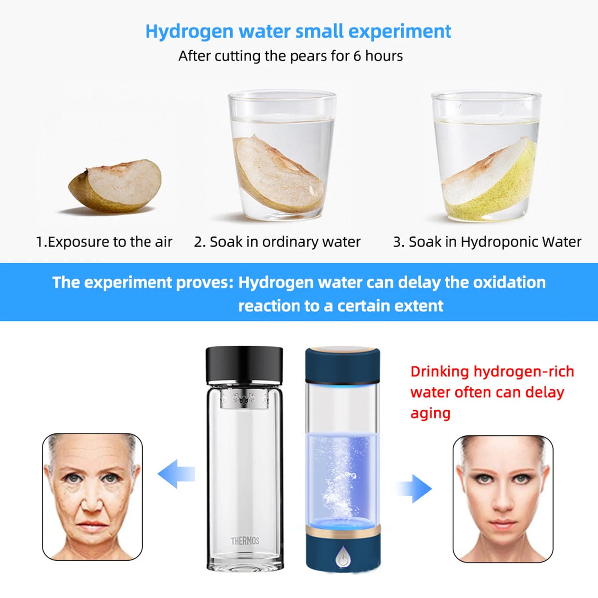 420ml Rechargeable Hydrogen Bottle Glass Cup M7681