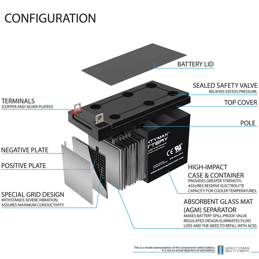 12V 15AH Replacement Battery - 6 Pack Y174146