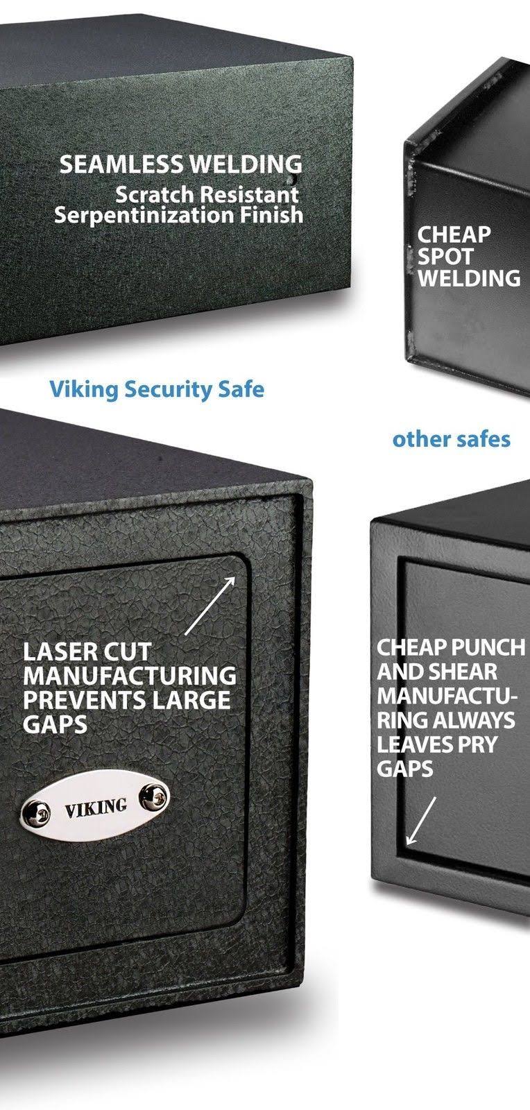 Large Biometric Fingerprint Safe E991890