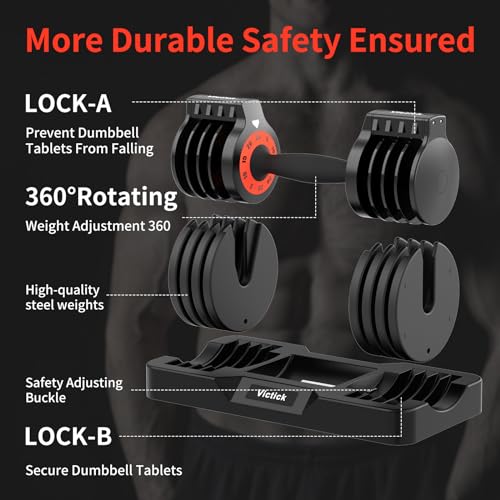 25/55lb Pair Adjustable Dumbbells Set with Anti-Slip Metal Handle F3213