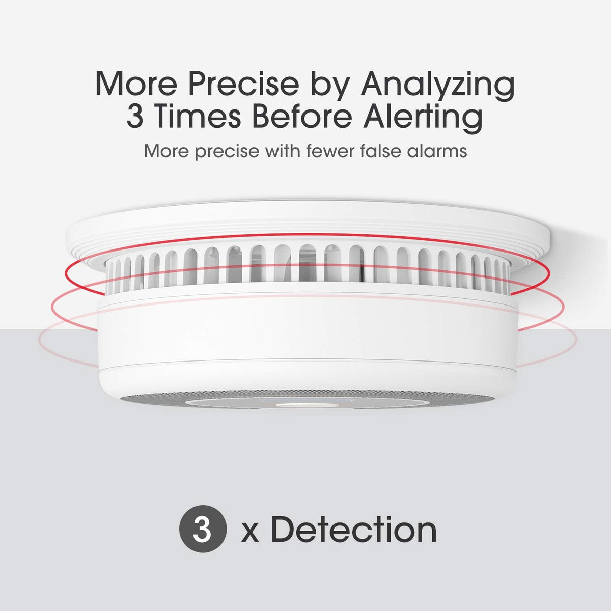 10-Year Battery Smoke and Carbon Monoxide Detector Alarm with LCD Display, Dual Sensor, 5-Pack O9264