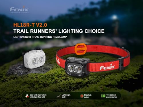 800 Lumen LED Rechargeable Headlamp with USB Charging Cable Q3307