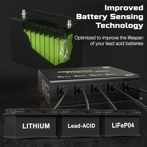 40A 12V Smart Onboard Marine Battery Charger for Lithium, AGM, and Deep Cycle Batteries G1502