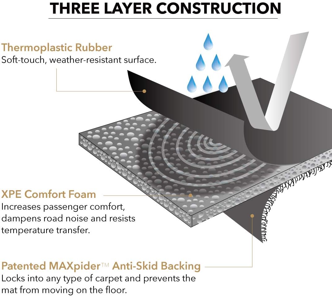 All-Weather Floor Mats 1st 2nd & 3rd Row Black K2651