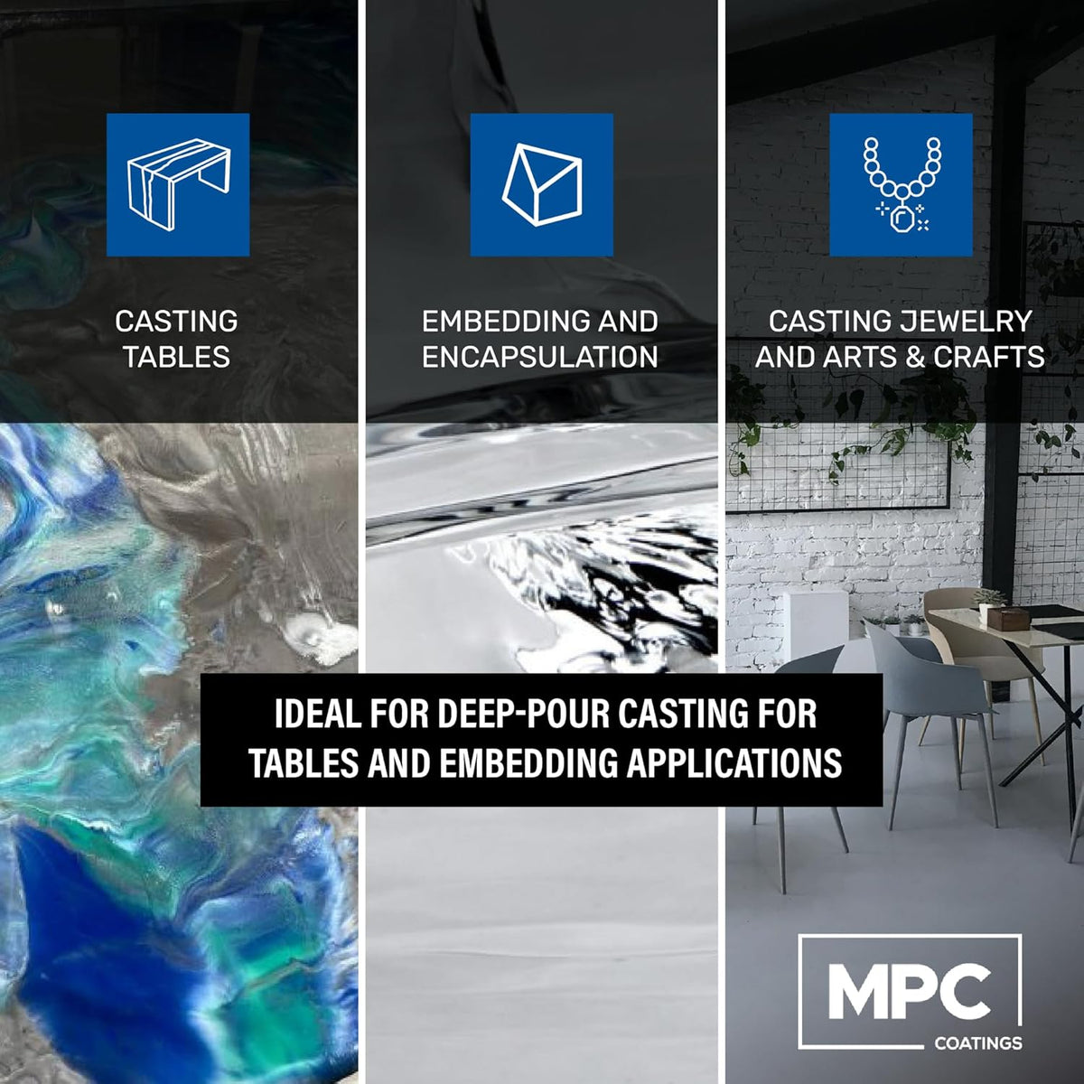 Epoxy Casting Kit Q23343